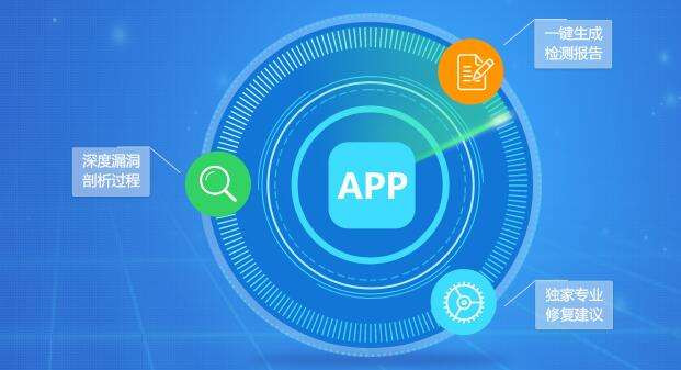 App数据加密方式、app数据安全解决方式 -北京OD线上平台,OD（中国）公司