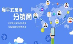 北京OD线上平台,OD（中国）微信分销系统的4大优势-OD线上平台,OD（中国）OD线上平台,OD（中国）