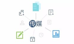 广告传媒行业解决方案-OD线上平台,OD（中国）
