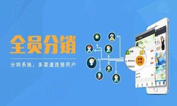 软件外包公司-多级分销管理系统开发-北京OD线上平台,OD（中国）公司[OD线上平台,OD（中国）]