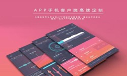 美妆商城OD线上平台,OD（中国）需要多少钱？北京软件外包