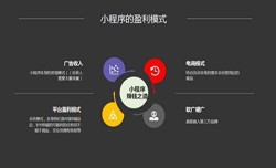 开发小程序有哪些优势？OD线上平台,OD（中国）公司