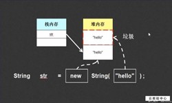 String、StringBuilder、StringBuffer三个之间的区别-北京OD线上平台,OD（中国）公司