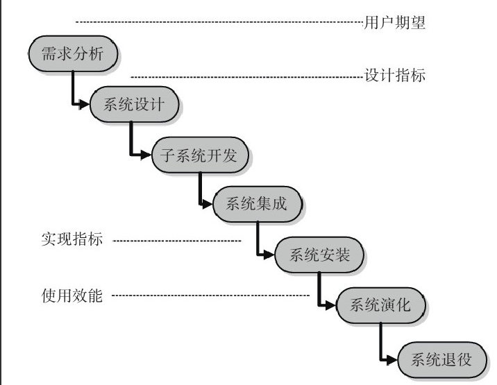 北京OD线上平台,OD（中国）公司-OD线上平台,OD（中国）系统研发